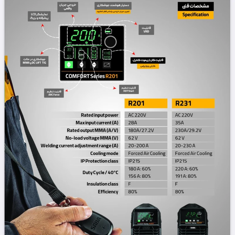 دستگاه جوش اینورترSabaمدل COMFORT SERIES R231